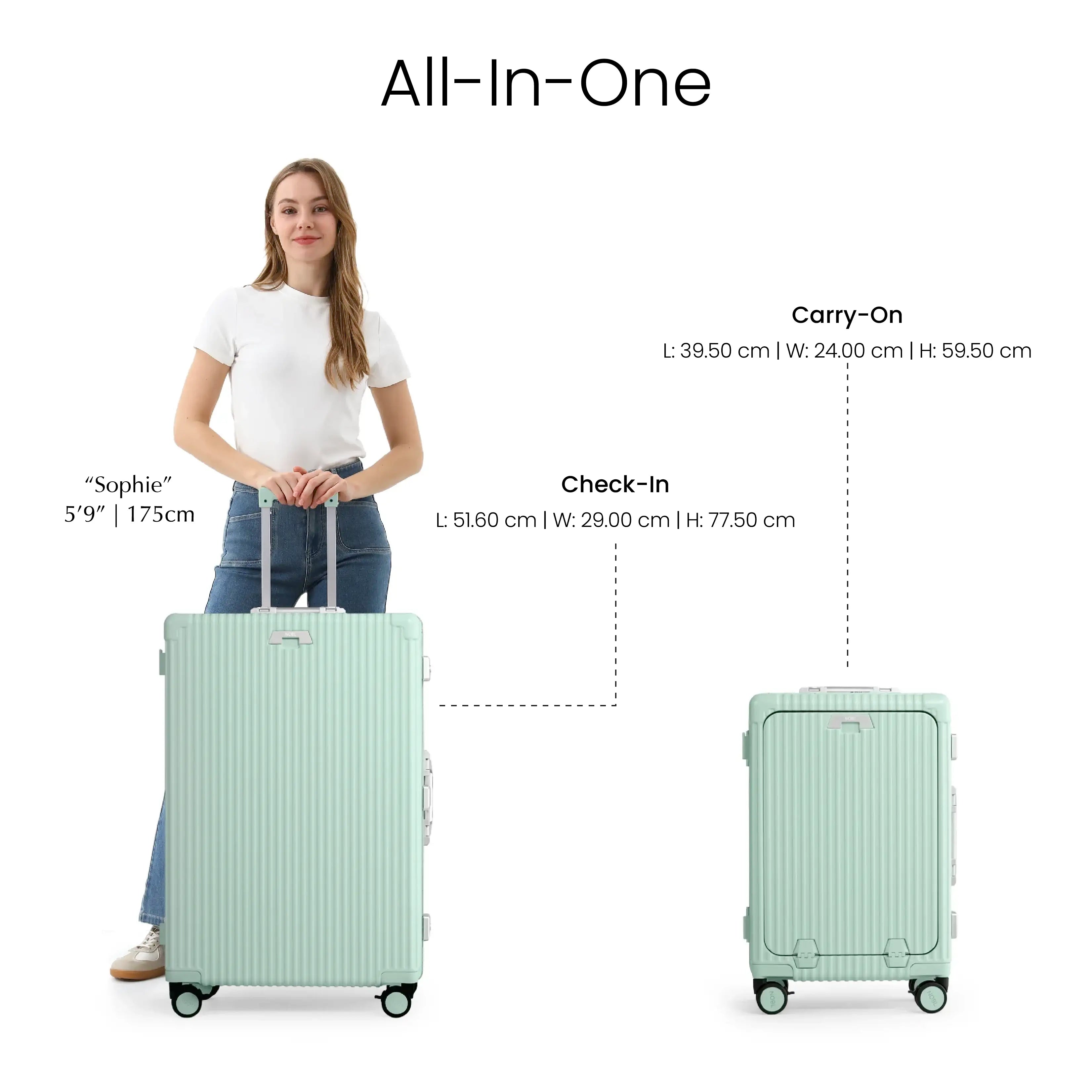 Mobile Image for Mint