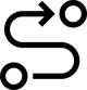 Trip Timeline