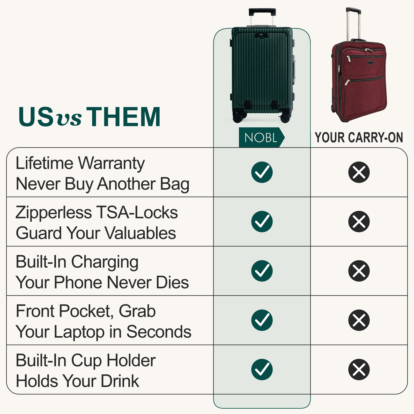 Broken burgundy suitcase compared with a strong blue NOBL carry-on